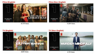 netflix