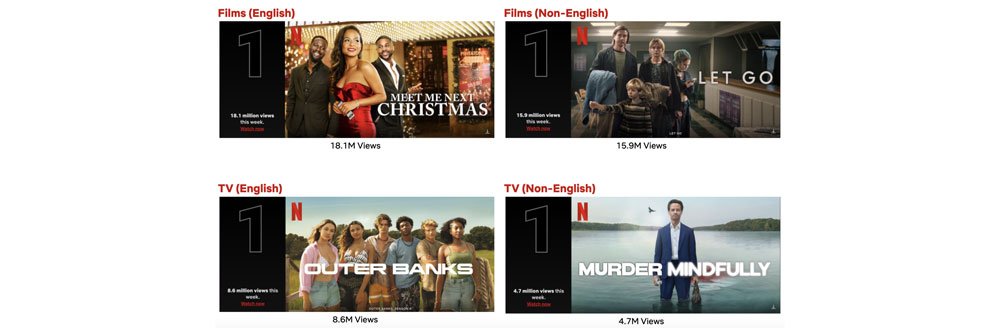 netflix