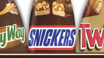 Iconic Candy Brands SNICKERS, TWIX, and MILKY WAY Debut as Flavor-Packed Chocolate Milks